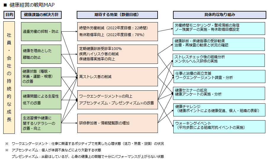 DTS_20221108_image_01 .png