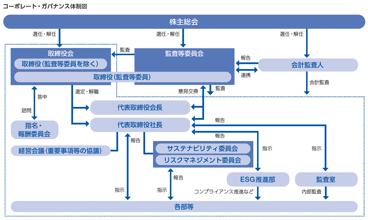 DTS_20230314_image_07.png