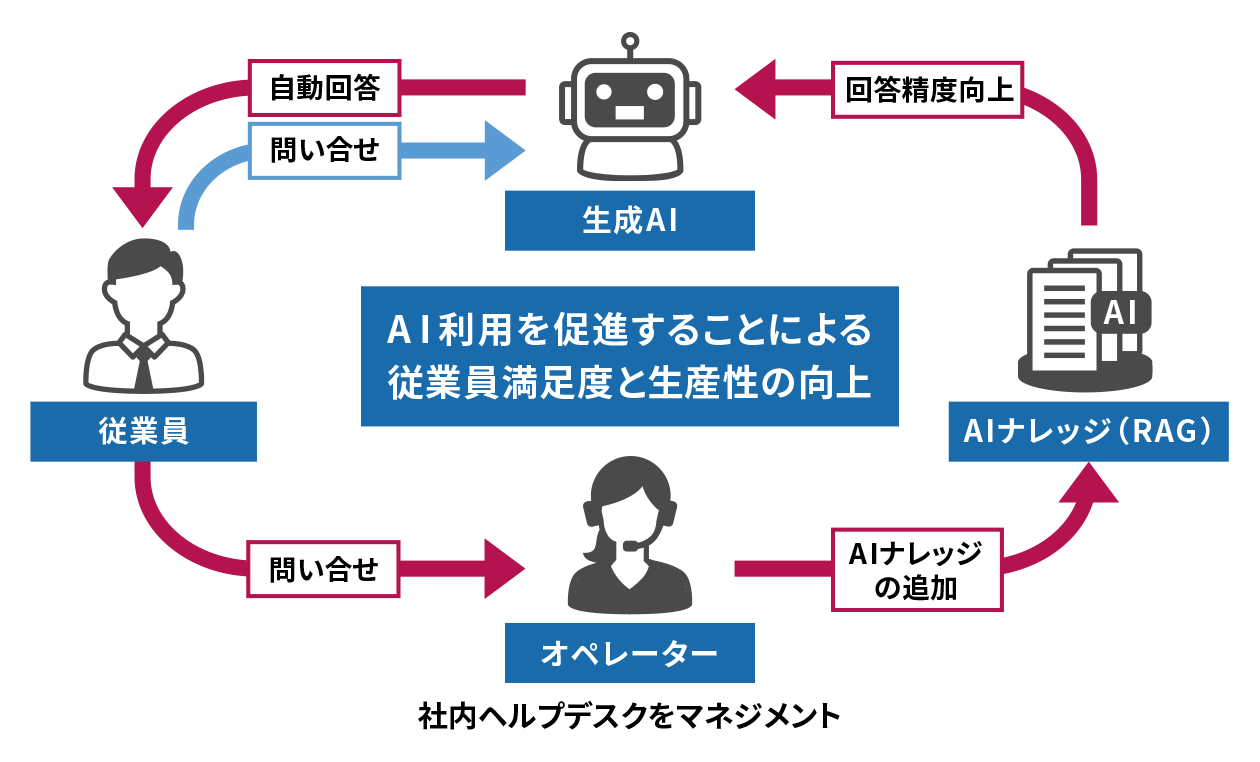DTS_20250820_image_01.png