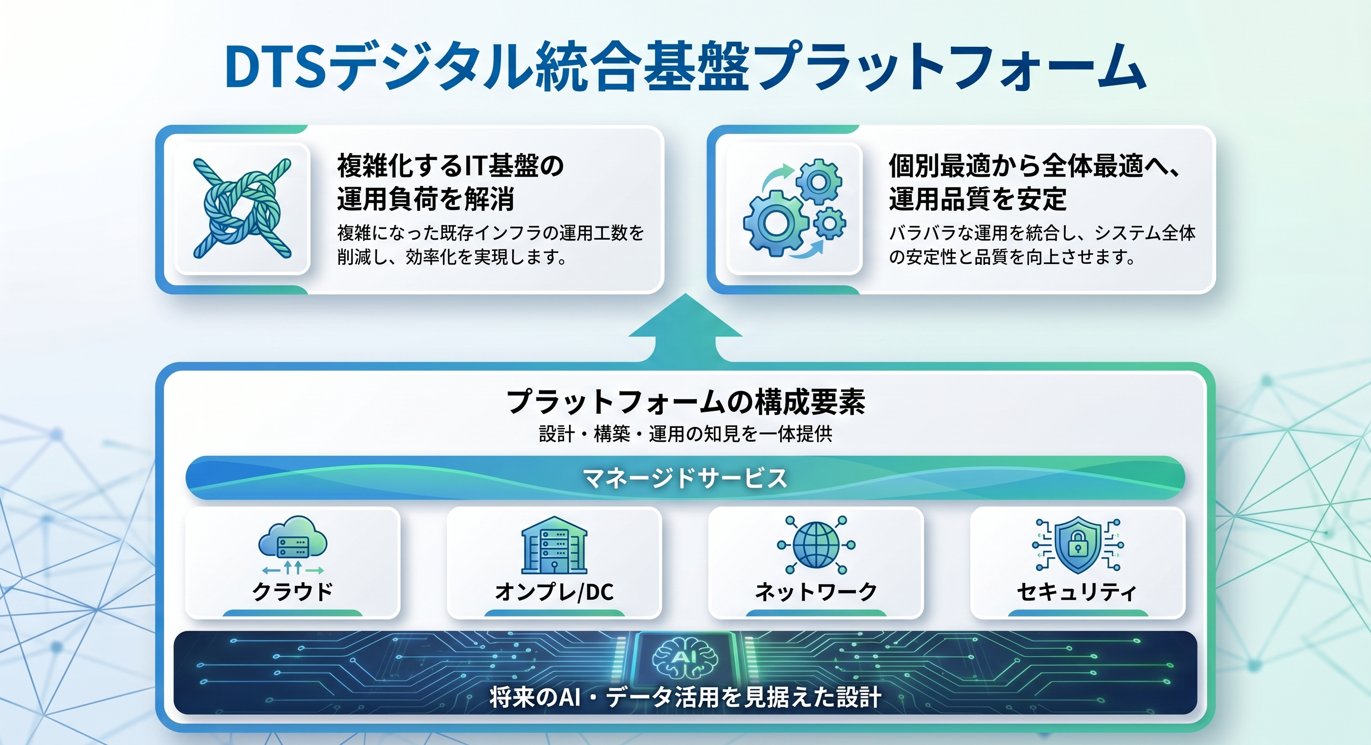DTS_20260514image01-1.png