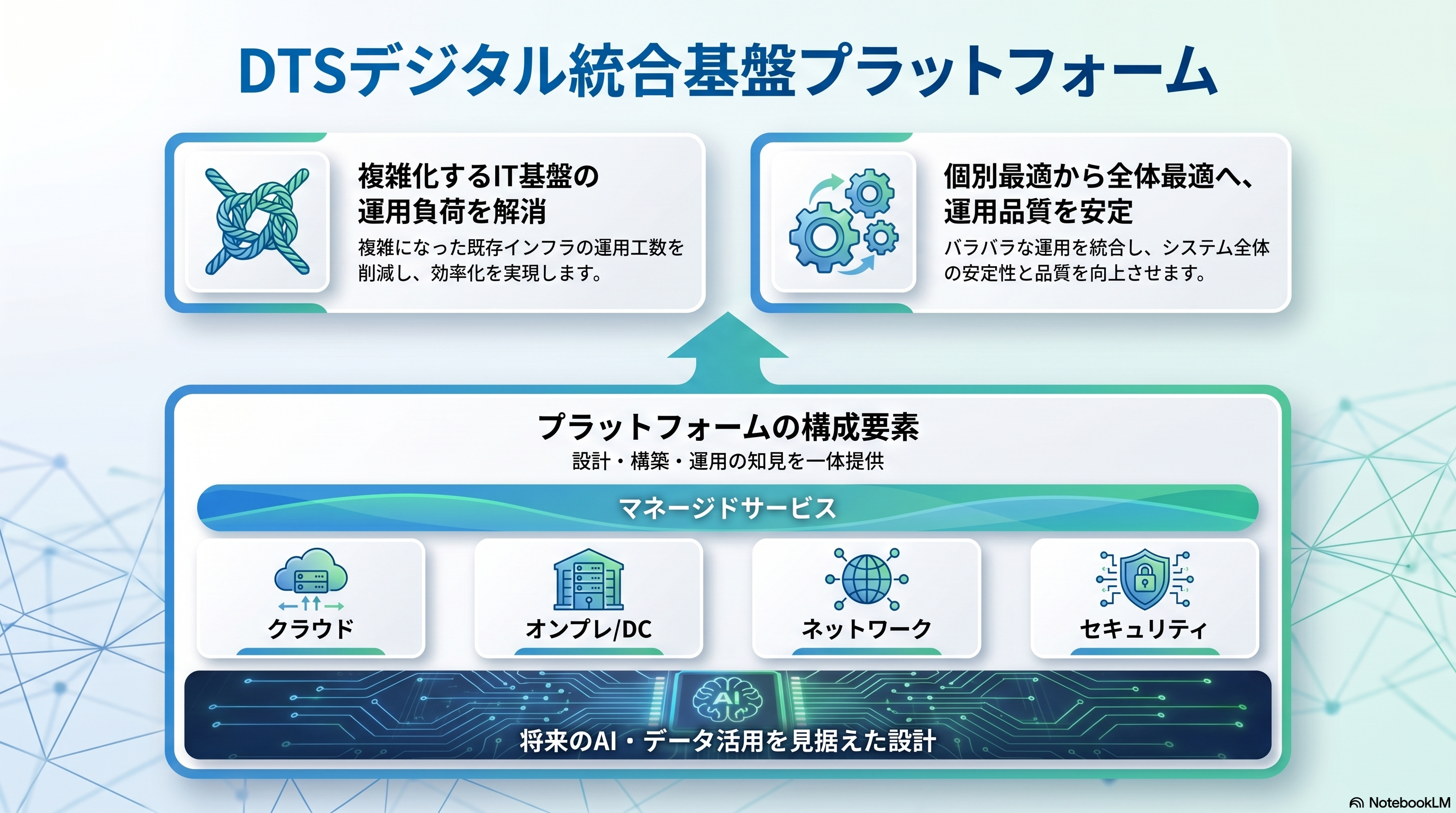 DTS_20260514image01.png
