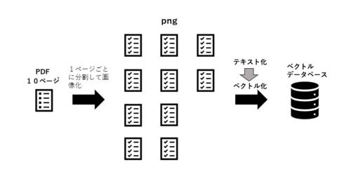 KnowledgeBaseGenzotu.pngのサムネイル画像