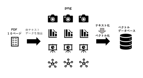 KnowledgeBaseRisou.pngのサムネイル画像