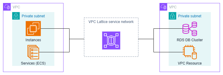 lattice2.png