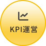 KPI運営
