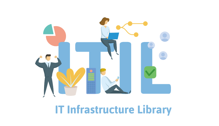 ITIL(アイティル): ServiceNow/ITSMを理解するための重要ワード