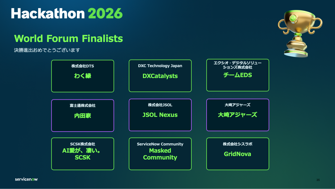 ServiceNow Japan Hackathon 2026 ファイナリスト
